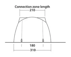 Easy Camp Shamrock Drive Away Awning -Outwell Sales 120398.4