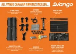 Vango Balletto Air 390 Elements ProShield 390 Awning -Outwell Sales awning package infographic low 1