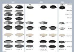 Cadac Citi Chef 40 FS Portable Gas BBQ 19 Cadac Citi Chef 40 FS Portable Gas BBQ -Outwell Sales cadac 1