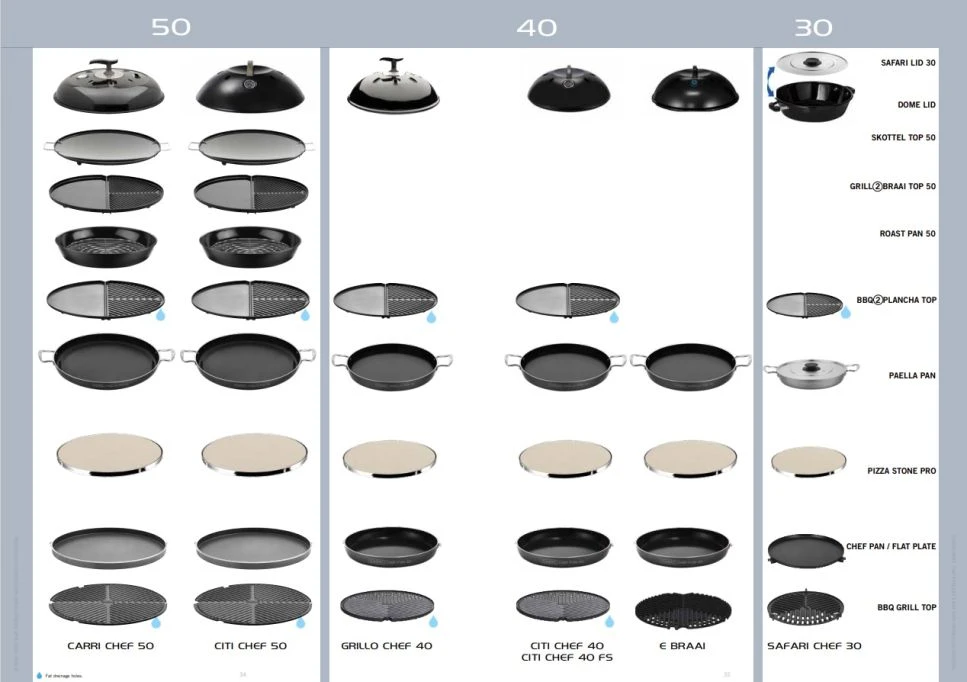 Cadac Citi Chef 40 FS Portable Gas BBQ 10 Cadac Citi Chef 40 FS Portable Gas BBQ - Image 10