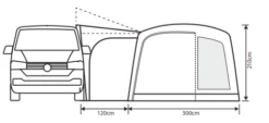Outdoor Revolution Cayman Curl Air Mid Drive Away Awning -Outwell Sales cayman curl air low 3 1
