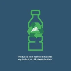 Vango Danu Hub -Outwell Sales danu hub bottle count infographic