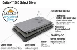 Pair Of Outwell Event Lounge XL Side Walls -Outwell Sales event lounge fabric 2