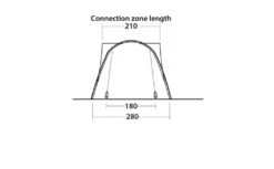 Easy Camp Fairfields Drive Away Awning 23 Easy Camp Fairfields Drive Away Awning -Outwell Sales fairfields4