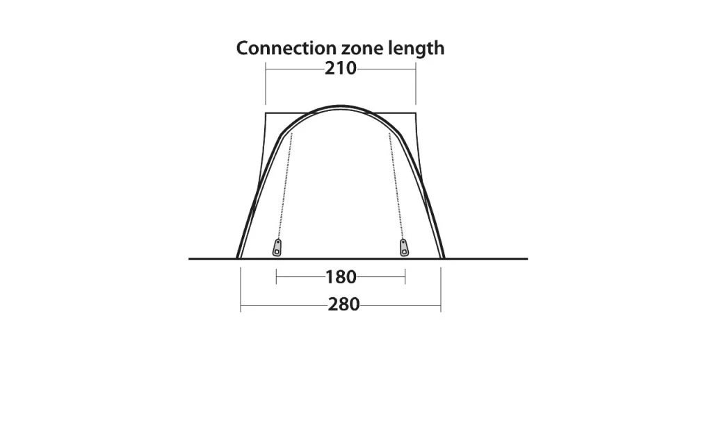Easy Camp Fairfields Drive Away Awning 12 Easy Camp Fairfields Drive Away Awning - Image 12