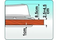 Fiamma 400 X 400 Roof Vent White -Outwell Sales fiamma vent plan