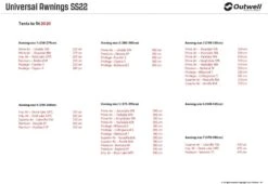 Outwell Universal Awning Size 2 -Outwell Sales outwell universal awning size 2 18