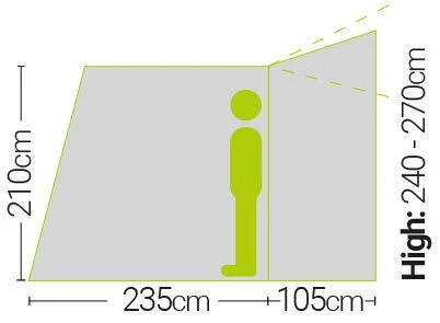 Quest Falcon 300 High Poled Drive Away Awning 3 Quest Falcon 300 High Poled Drive Away Awning - Image 3