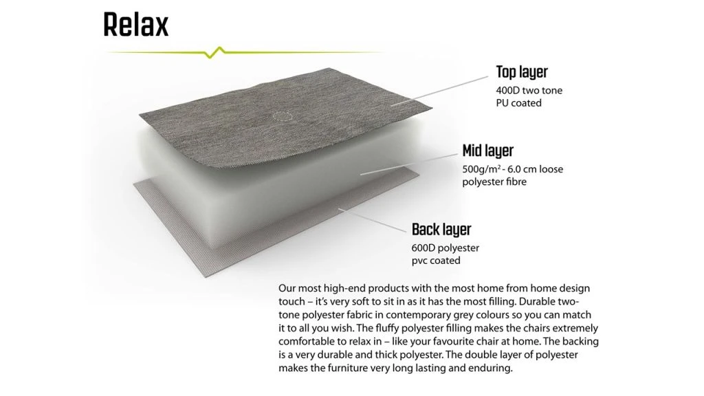 Outwell Alder Lake Chair 9 Outwell Alder Lake Chair - Image 9