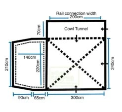 Outdoor Revolution Turismo XLS 2 Drive Away Awning 17 Outdoor Revolution Turismo XLS 2 Drive Away Awning -Outwell Sales turismo copy1