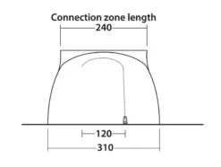 Easy Camp Wimberly Drive Away Awning -Outwell Sales wimberly connection height